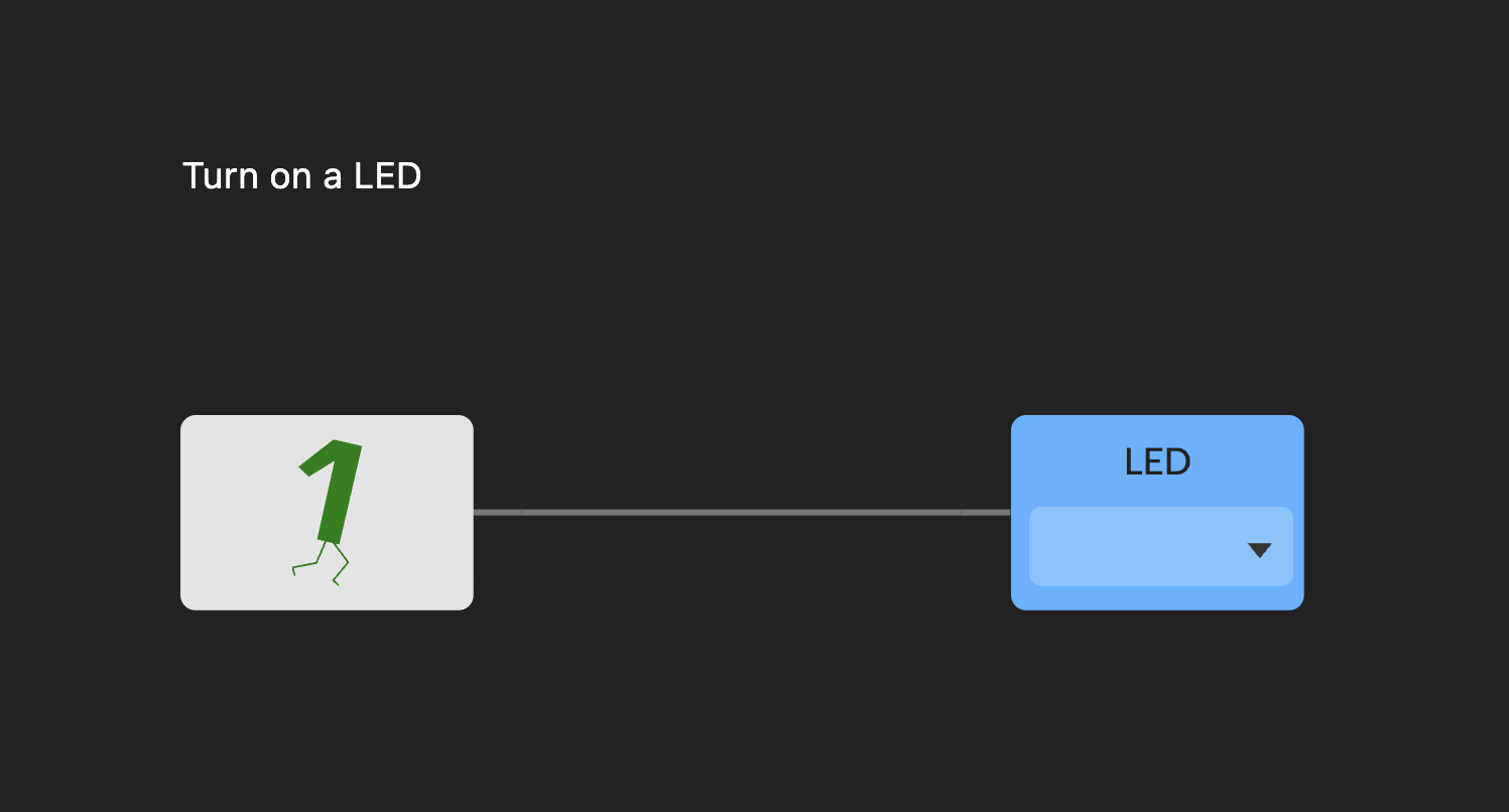 Turn ON LEDs