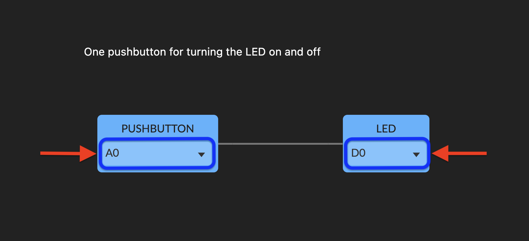 Pin Switch & LEDs