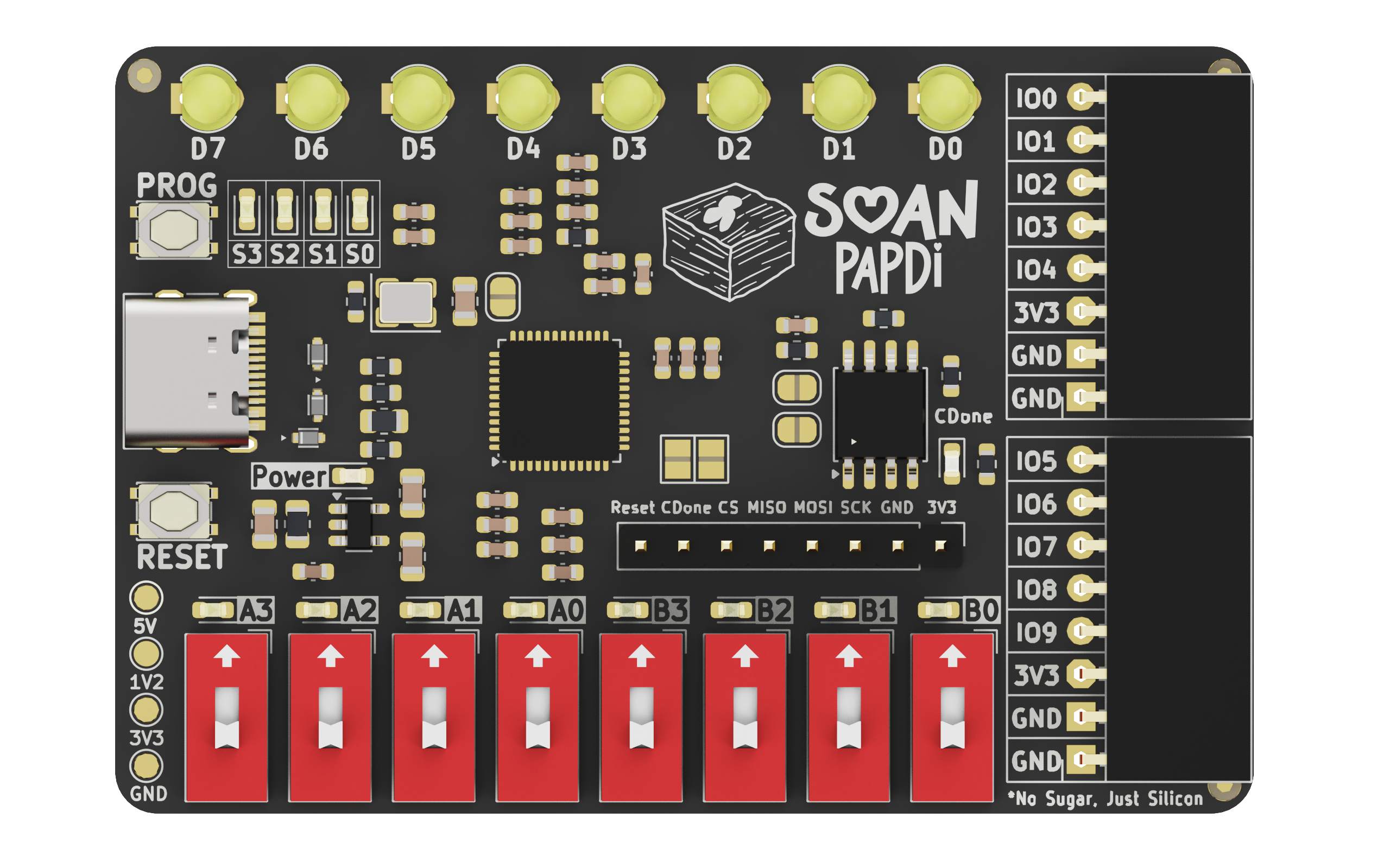 Welcome to the official Soan Papdi FPGA documentation.